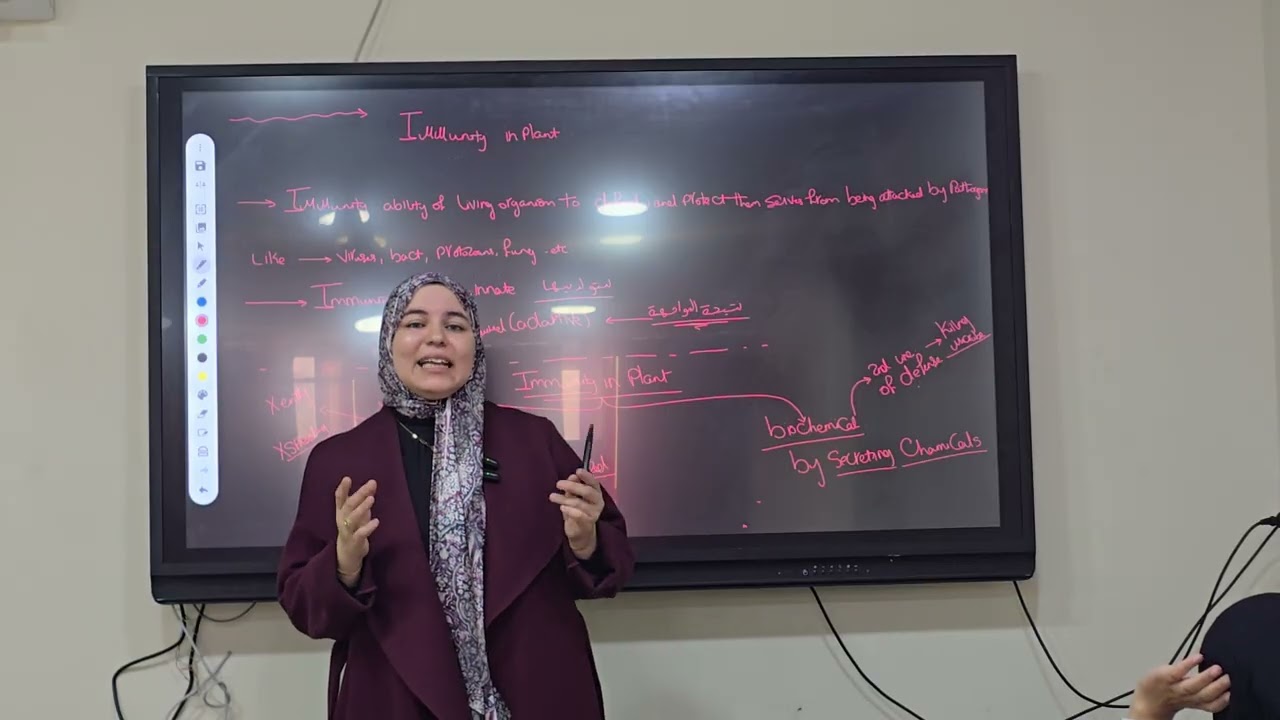 Immunity in plant part 1 3rd secondary 