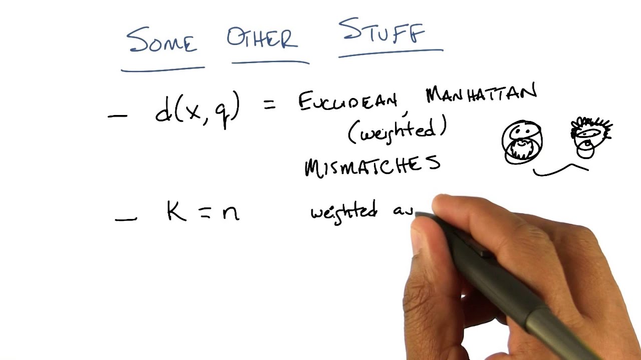 Some Other Stuff - Georgia Tech - Machine Learning