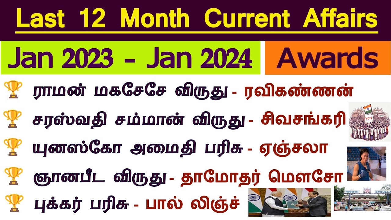 🎯Last 12 Month Current affairs - Awards - முக்கிய விருதுகள் - TNPSC CHAMP Current Affairs Group 4