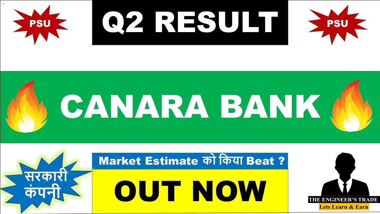 Canara Bank Q2 Results 2026 | Canara Bank Results Today | Canara Bank Share Latest News 