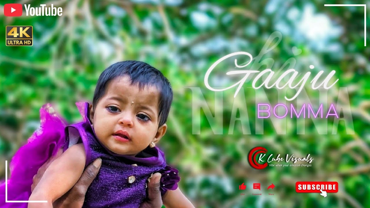 Gaaju Bomma Song  | Hi Nanna | Birthday Shoot |
