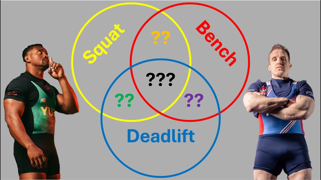 Powerlifting Archetypes - The Greatest Multi-Lift Specialists