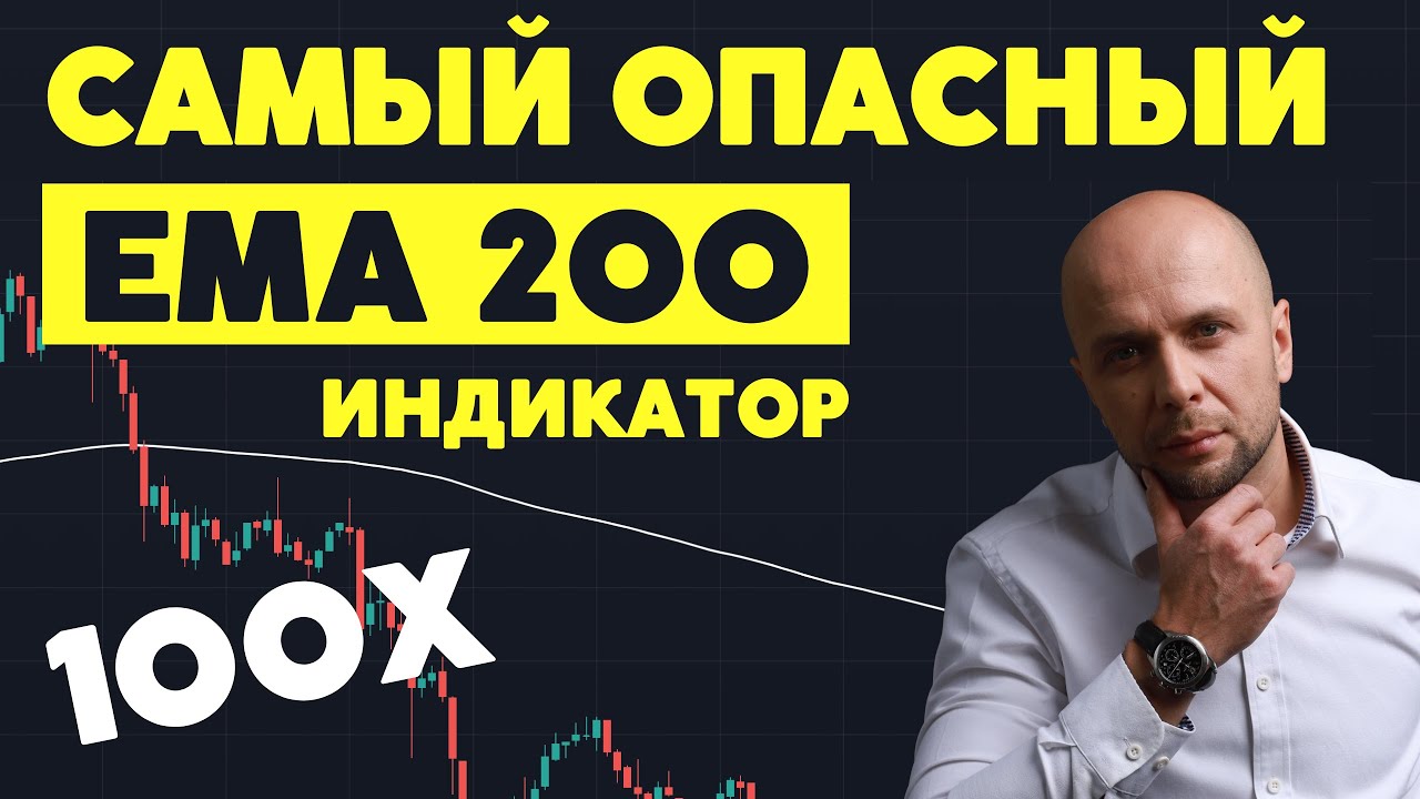 Честный ТЕСТ индикатора трейдинга EMA 200. 100 сделок на живом графике TradingView