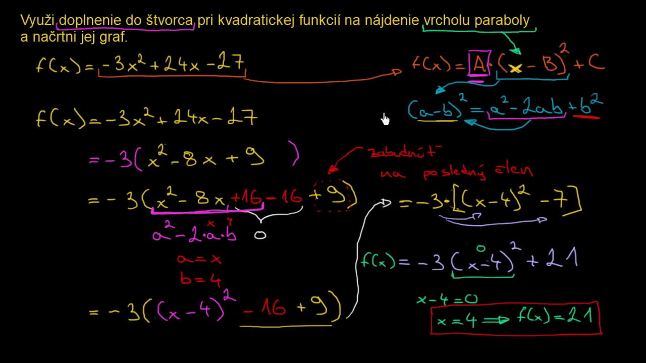Doplnenie Na Štvorec Pri Kvadratickej Funkcií - Úvod
