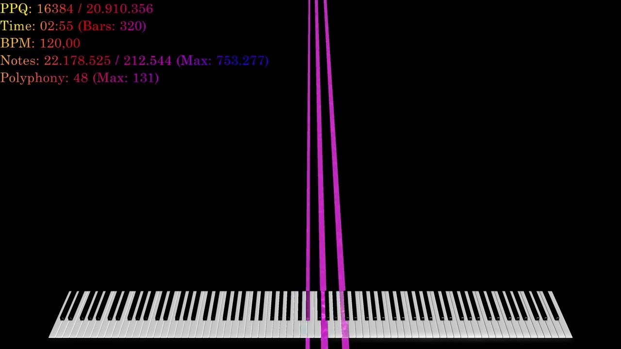 [Black MIDI] SOJRTSS Troll Version Final 1 | 53.87 million notes