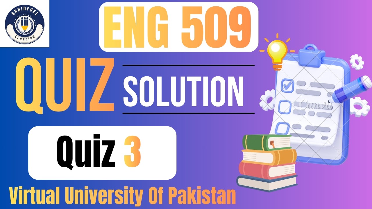 ENG 509| Quiz 3| Morphology and Syntax| Virtual University of Pakistan
