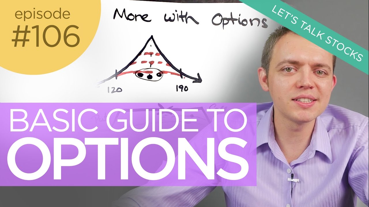 Ep 106 : Basic Guide to Trading Options