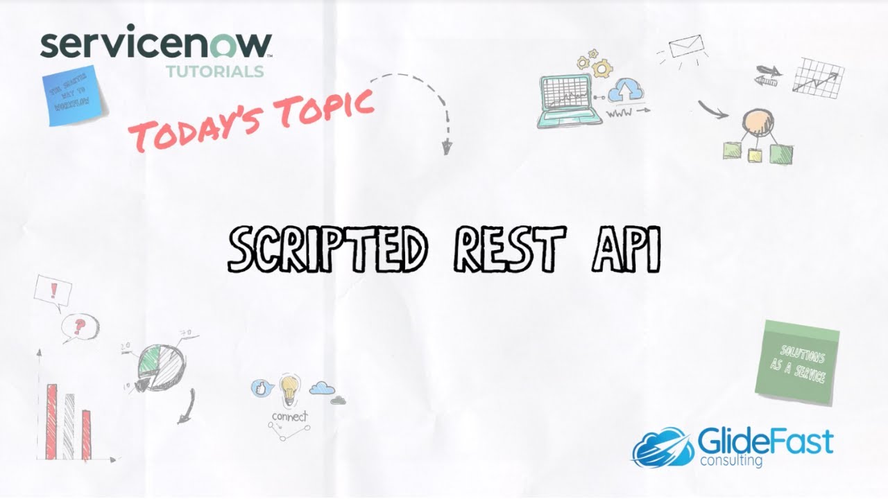 Scripted Rest APIs | ServiceNow Tutorial