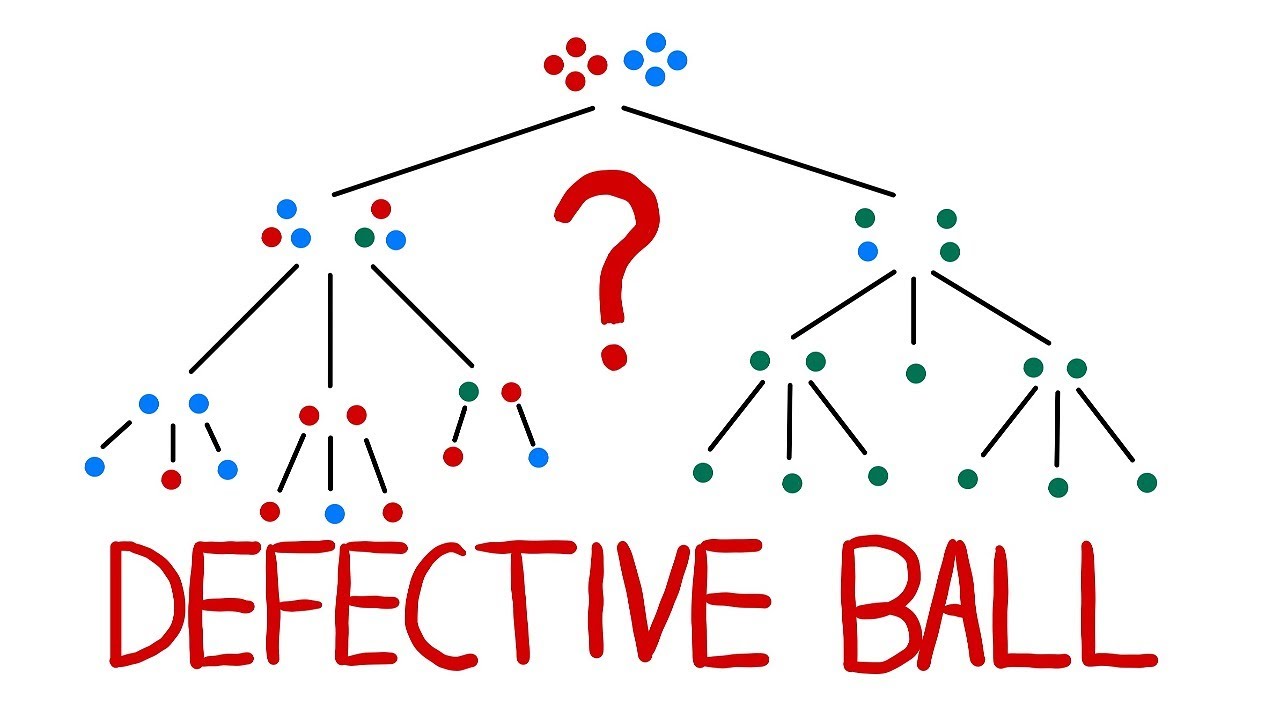 The Defective Ball and Other Brainteasers