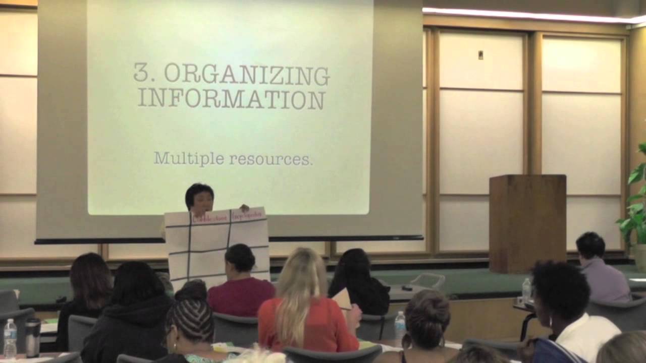 Common Core Strategies: Organizing Research Resources