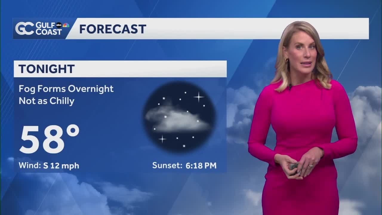 Warm overnight with fog as drought worsens across the Gulf Coast