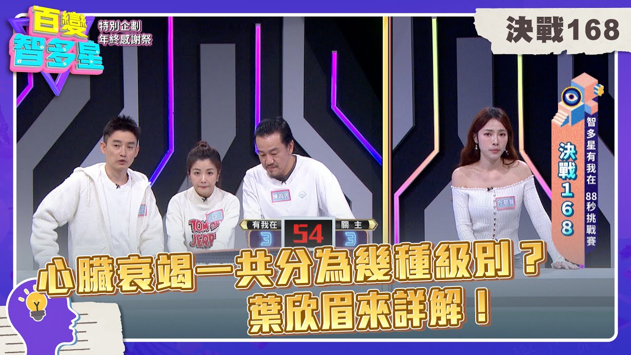 決戰168》心臟衰竭一共分為幾種級別？葉欣眉來詳解！