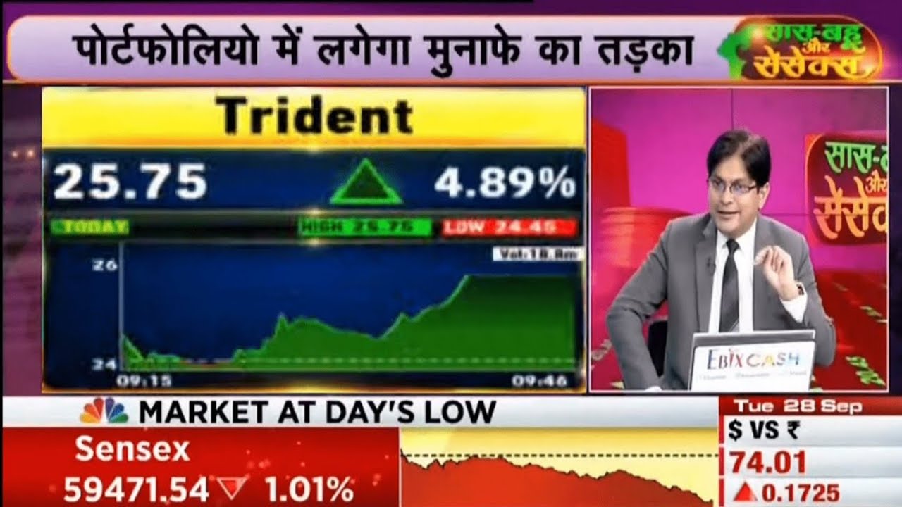 TRIDENT SHARE NEWS | TRIDENT SHARE LATEST NEWS | TRIDENT STOCK LATEST TARGET