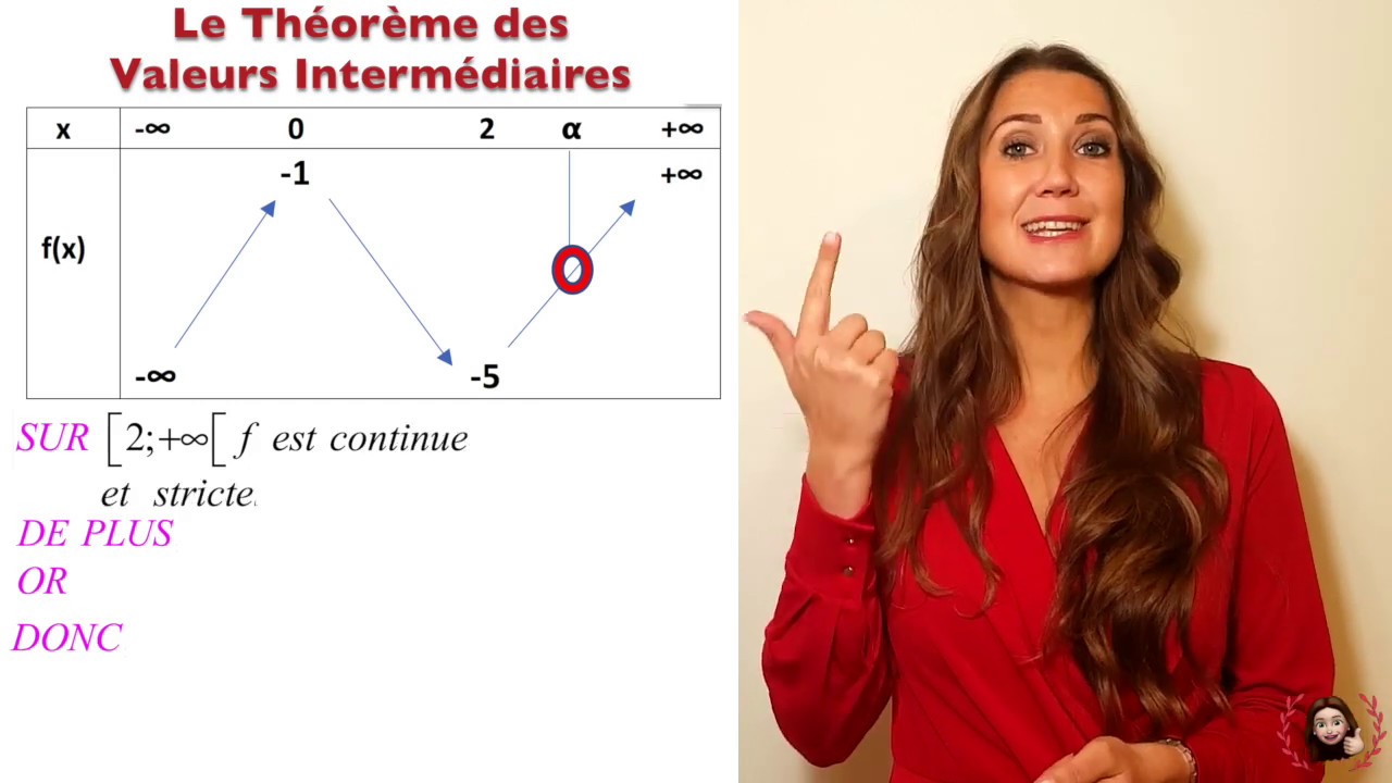 Dr&ocirc;les 2 Maths - Th&eacute;or&egrave;me des Valeurs Interm&eacute;diaires