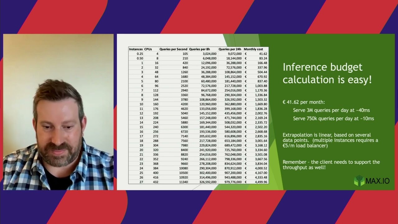 Max Irwin &ndash; The Race to the Bottom: Low Latency in the age of the Transformer