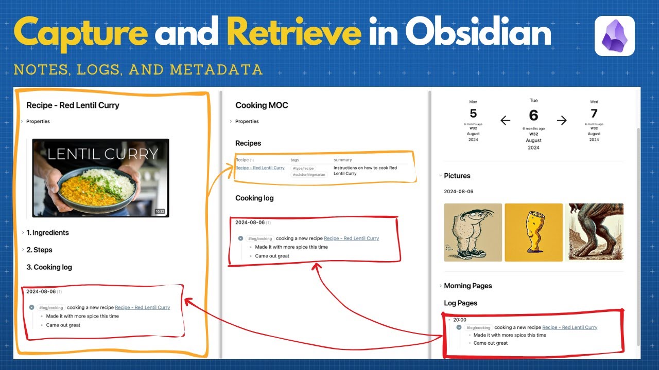 Мастер захвата и извлечения данных в Obsidian: пояснения к заметкам, журналам и метаданным