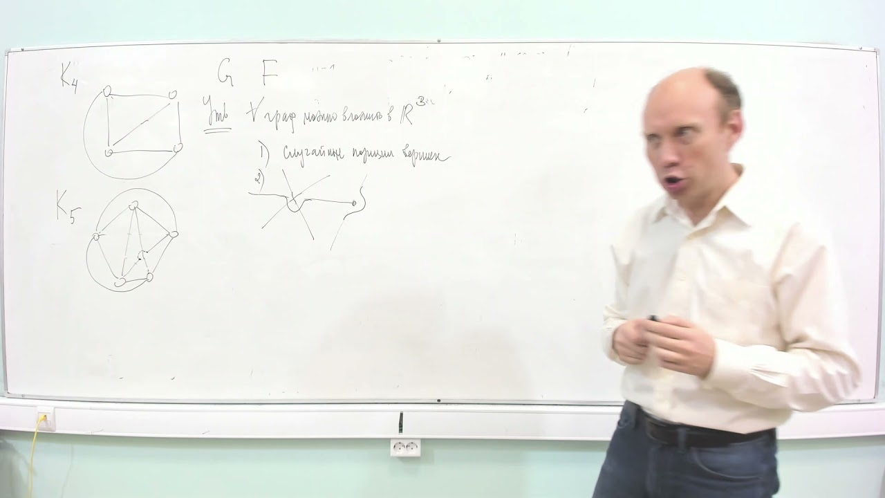 ДМ y2020-2к-л4 Планарные графы, теорема Понтрягина-Куратовского