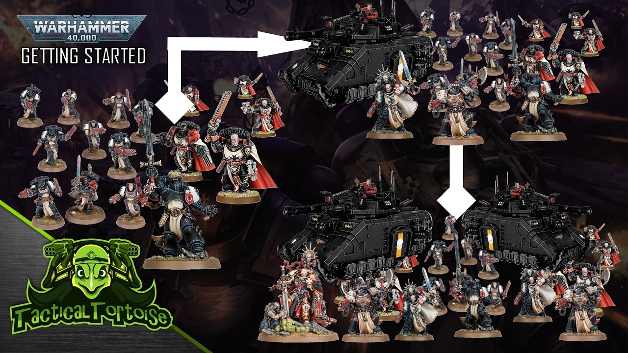 Starting Black Templars in 2025 | Buying Guide, Tactics & Lists | Getting Started in Warhammer 40k
