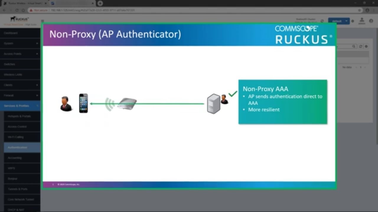 RUCKUS SmartZone 5.2 -  RADIUS Authentication