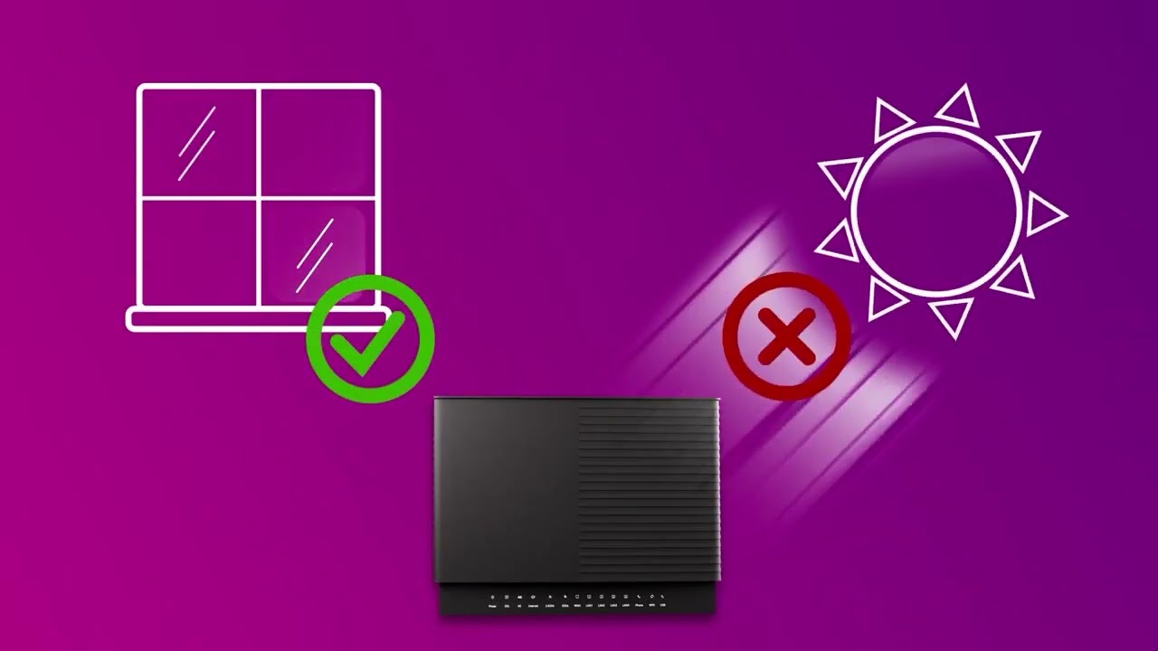 Set up your Home Wireless Broadband with a VX420-G2H Modem