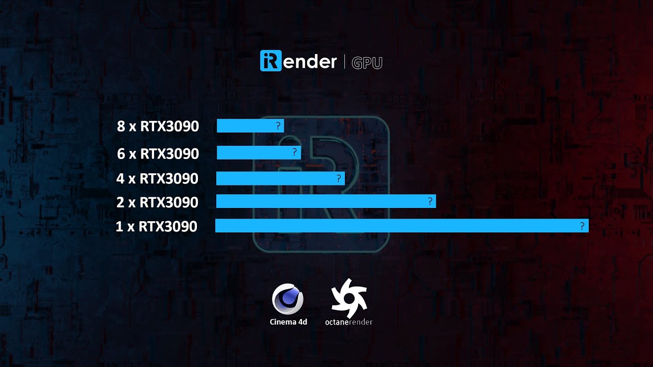 Test GPU Performance for Cinema 4D & Octane on 1/2/4/6/8 GPUs RTX 3090 | iRender