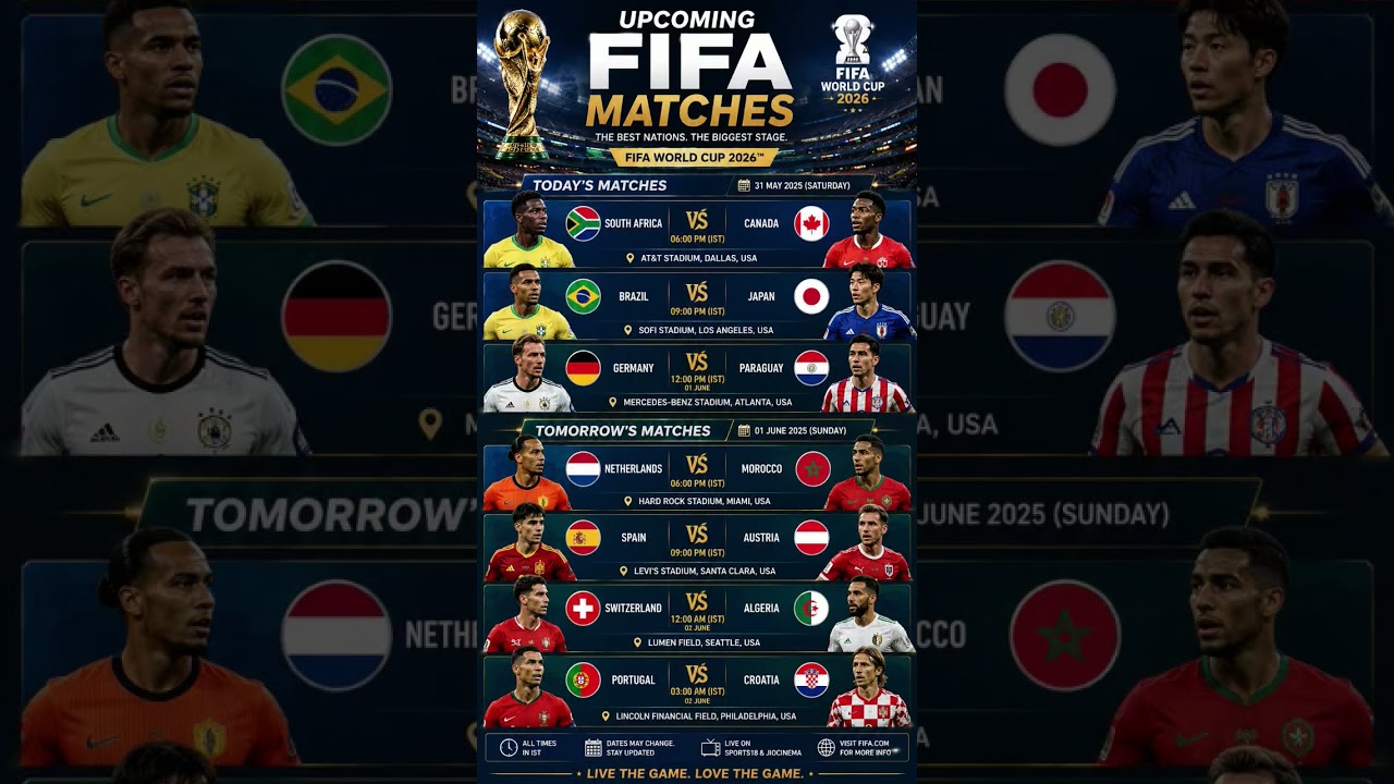 🔥Today's FIFA World Cup Matches ⚽| South Africa vsCanada,Brazil vs Japan &Germany vsParaguay#ronaldo