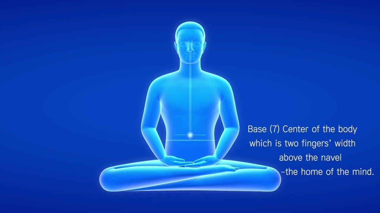 Dhammakaya Meditation for Beginners