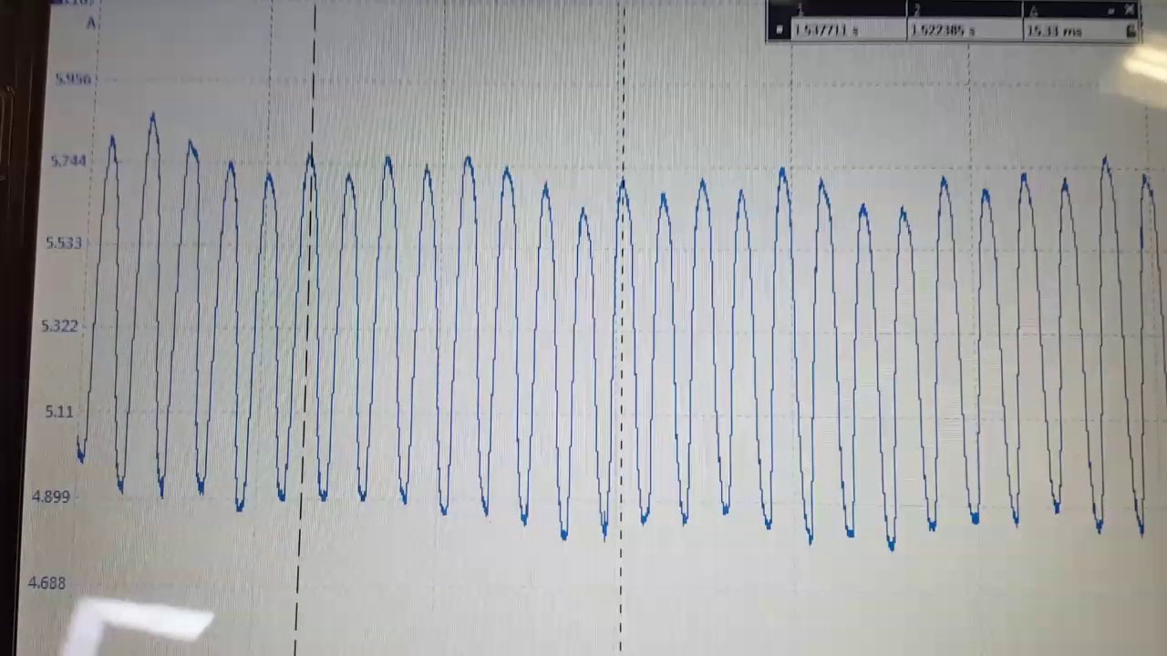 Basic Fuel pump diagnosis with a Lab Scope