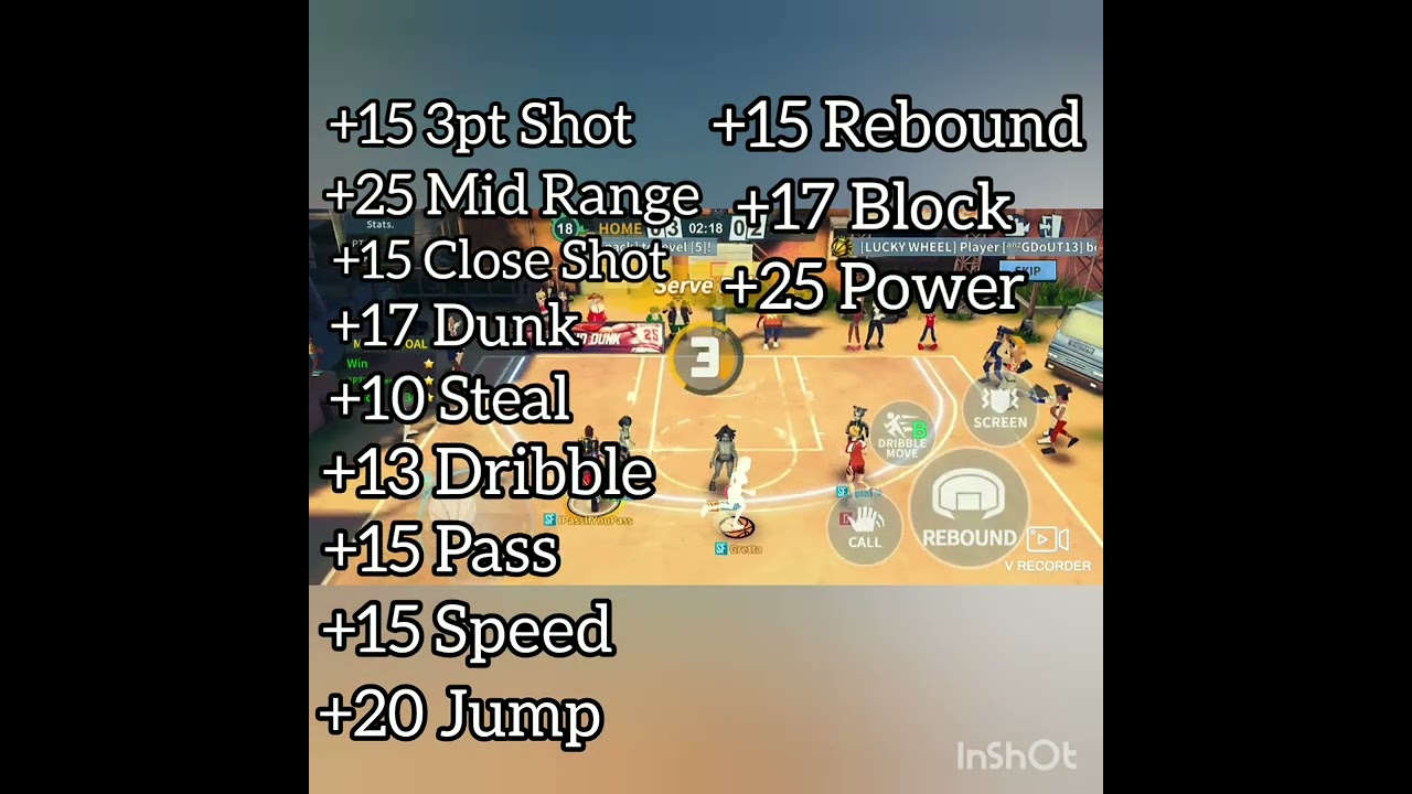 Streetball Allstar - KAMIL BREAKDOWN