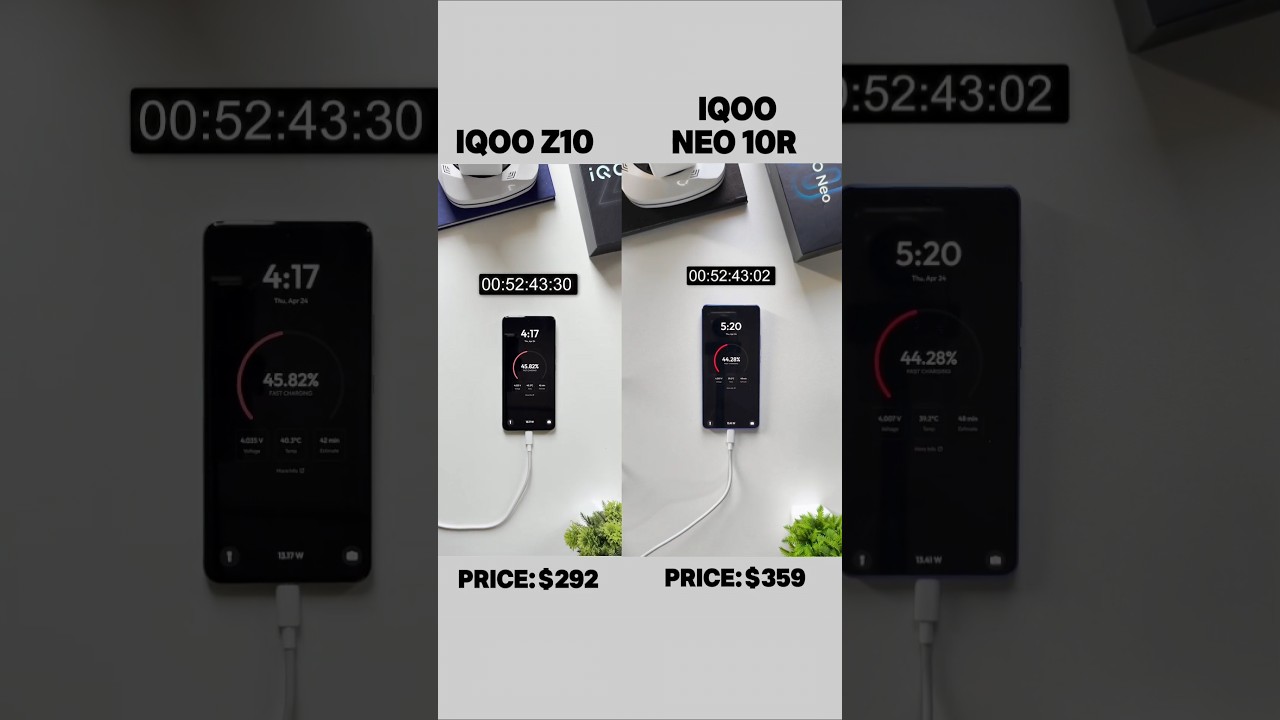 iQOO Z10 vs Neo 10R Charging Test – Which Charges Faster? ⚡ (Full Comparison)