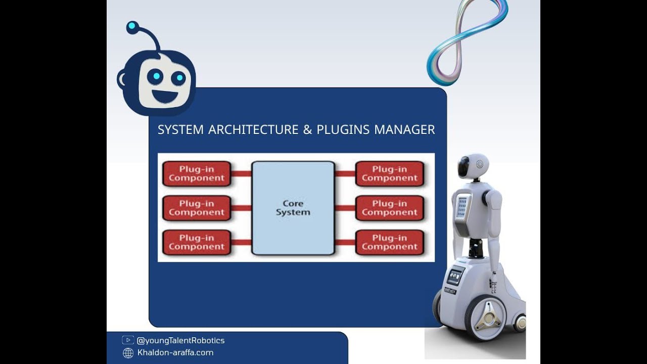 System Architecture - plugin based - plugin manager explaination | مدير الاضافات في نظام الاضافات