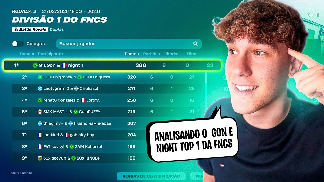 A Partida que Garantiu a Vitória da FNCS da dupla 916GON e Night