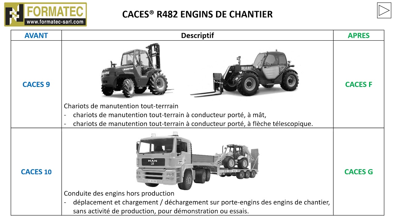 R372 R482