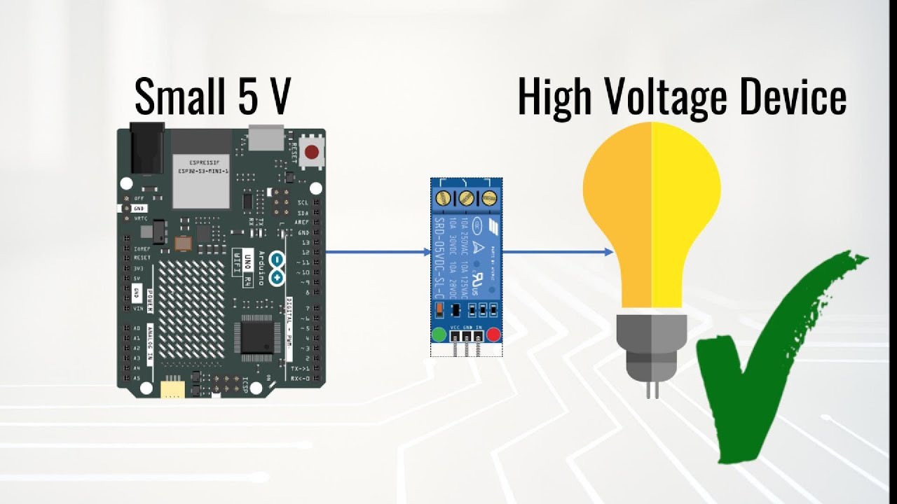 What Is a Relay? | Relay Working Principle & Multimeter Testing