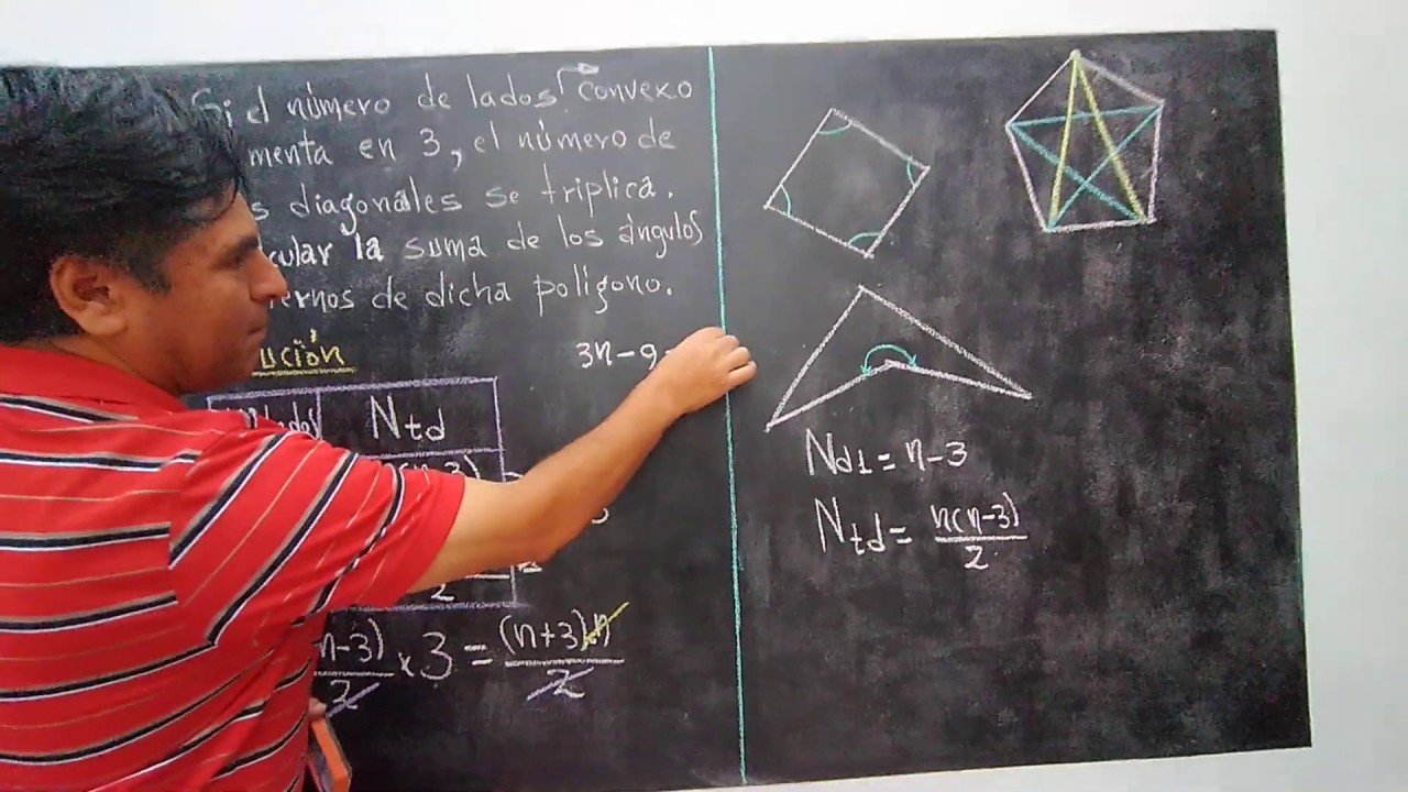 Número de diagonales de un polígono convexo.