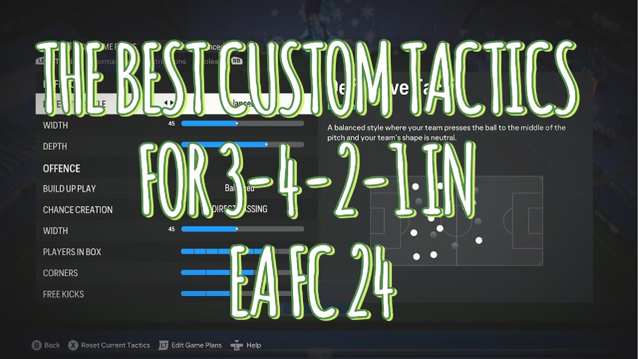 EA FC 24 - BEST CUSTOM TACTICS 3421 FORMATION HOW TO NEVER LOSE EVER AGAIN