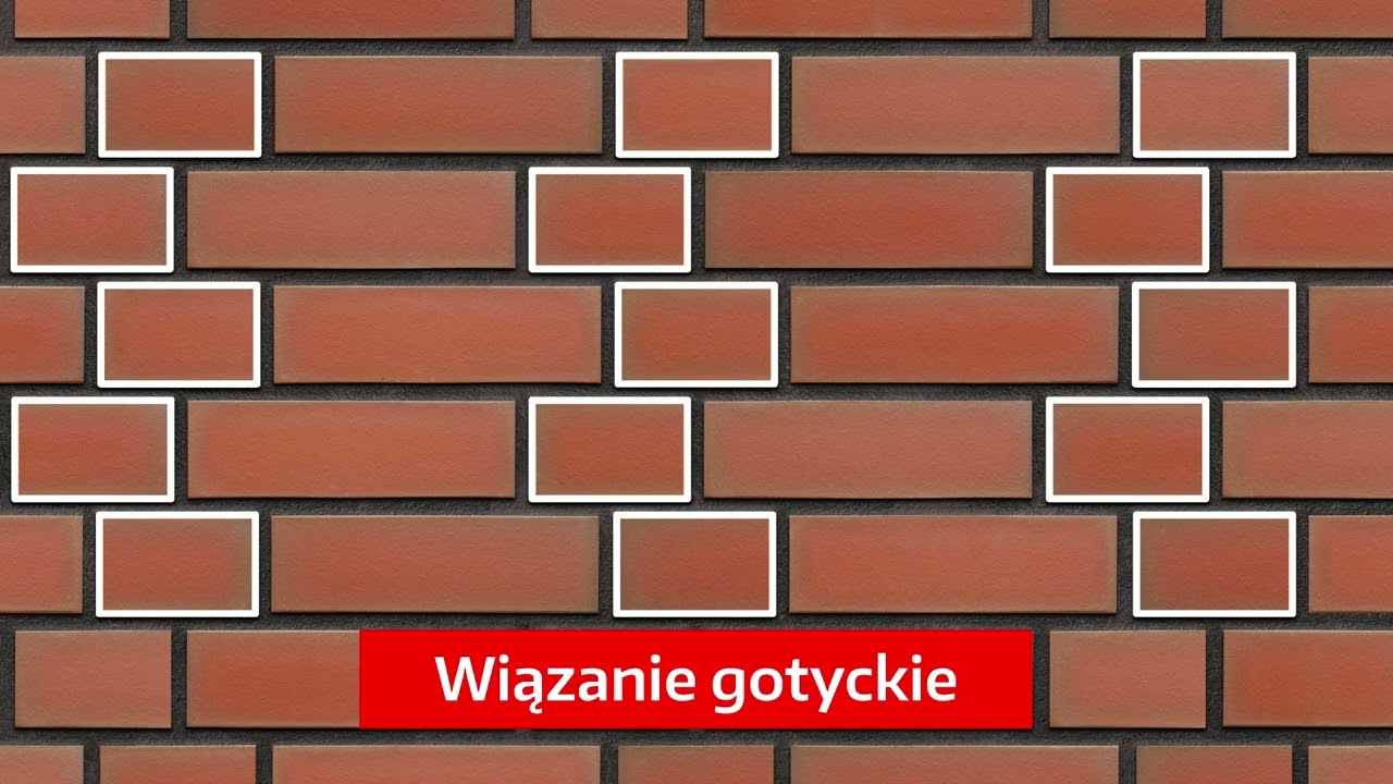 Rodzaje wiązań na elewacji z płytką klinkierową