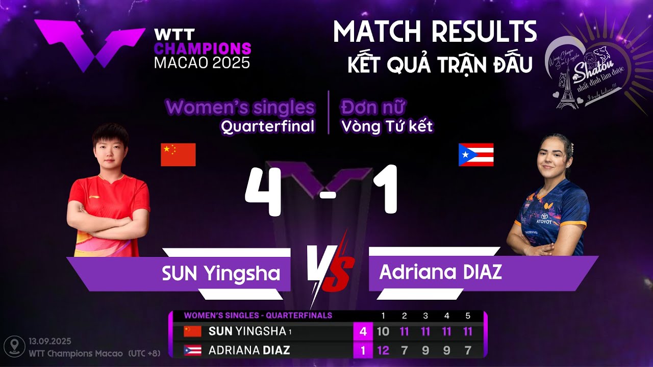 2025 - WTT CHAMPIONS MACAO - WS - QF - SUN Yingsha & Adriana DIAZ (13.09.2025)