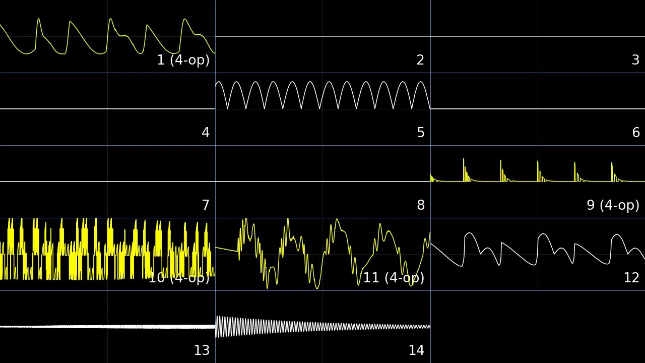 FM-Tronikk - Adlibtracker II - oscilloscope
