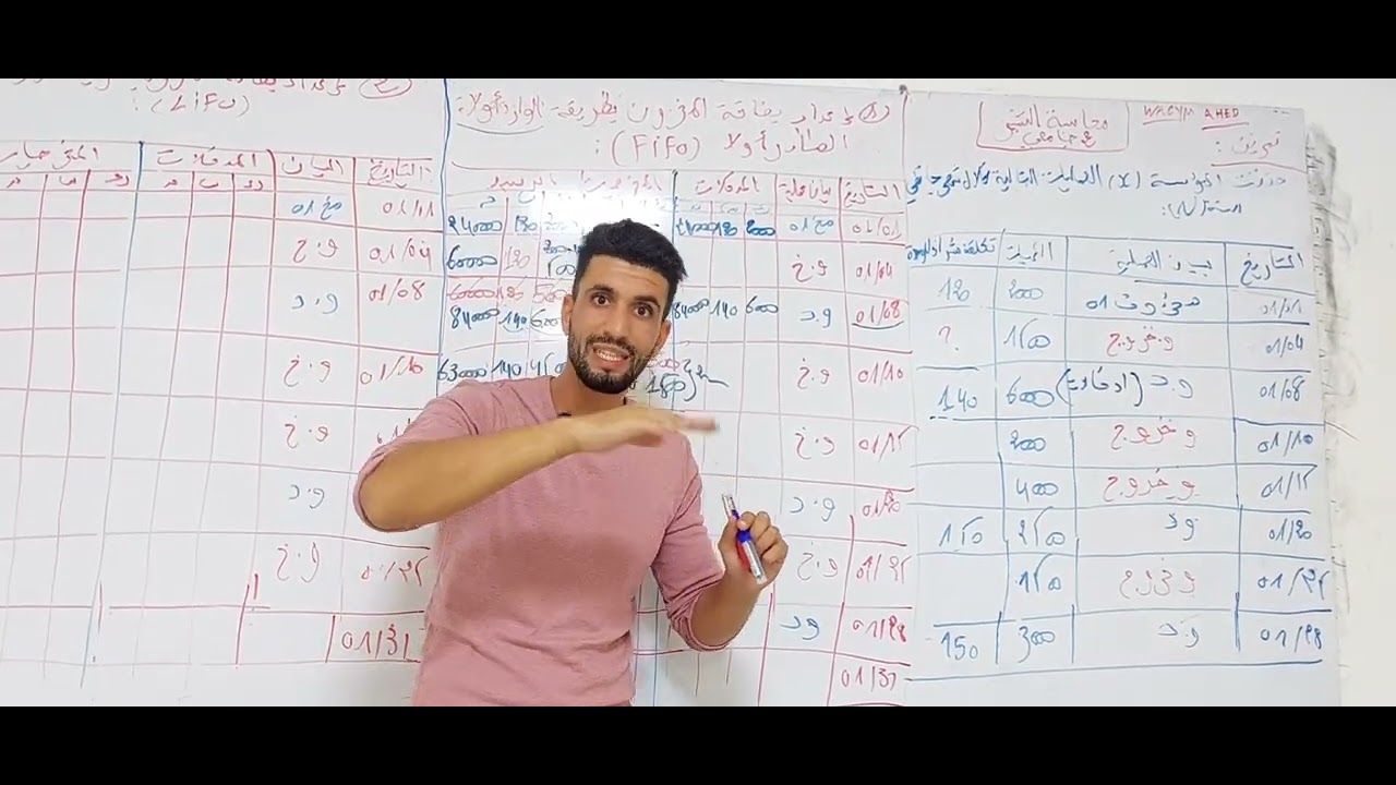 2 جامعي مقياس محاسبة التسيير : شرح متميز بالتفصيل لطرق تقييم المخزون بطريقة fifo و lifo