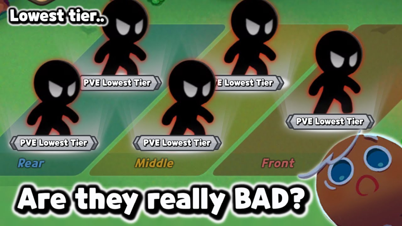 I used the LOWEST Tier PVE Cookies.. Are they that bad?🤨