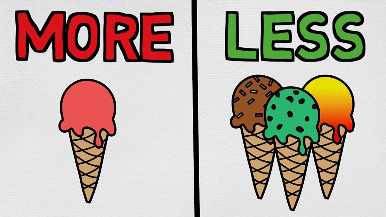 Why More Is Less & Less Is More