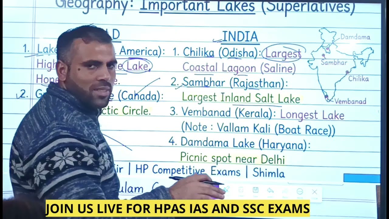HPAS 2026 Daily GK | Himachal + National Current Affairs | Prelims 2026 Target 🎯 | #facts #hpgk 