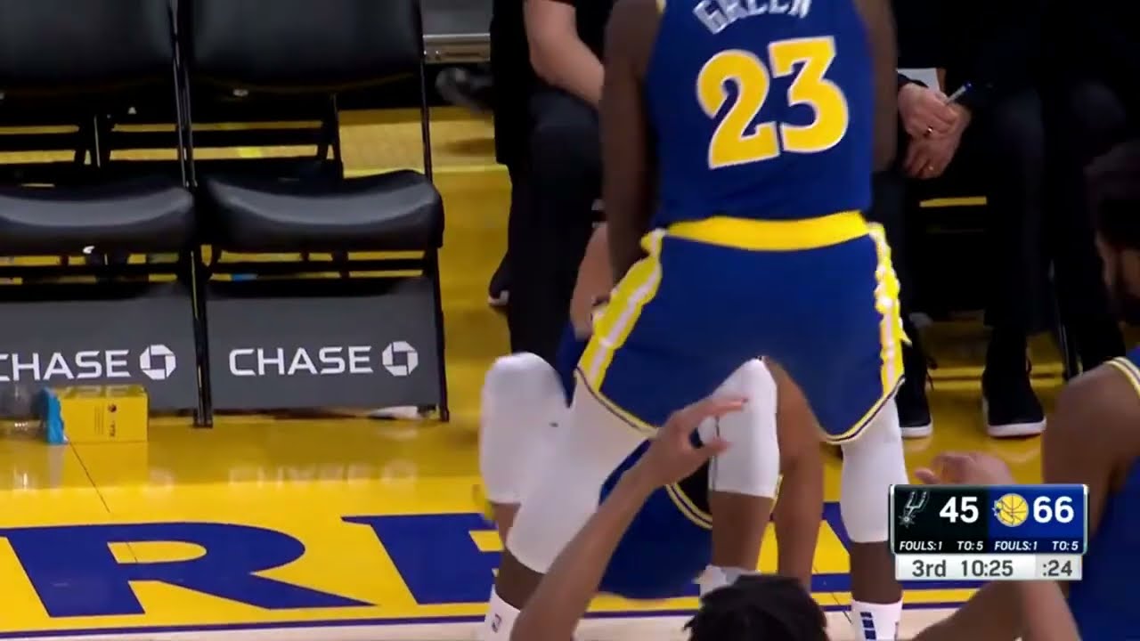 NBA legend Tim Hardaway made a huge mistake by saying this word on live TV