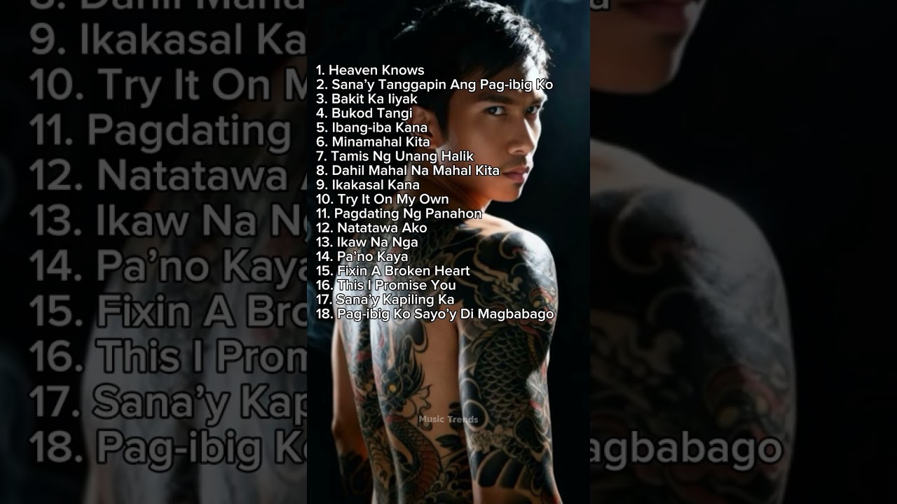 Heartfelt Ai Cover ♥️