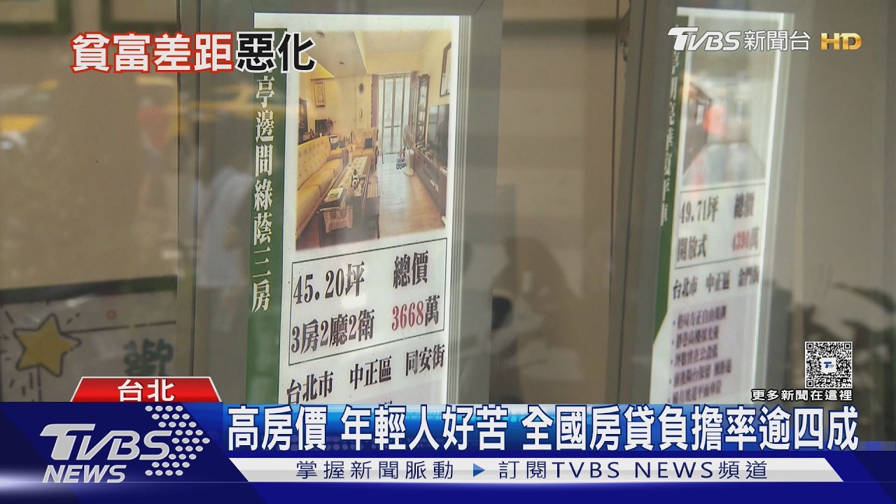 房貸負擔率飆43% 產業發展集中加劇貧富差距 相對剝奪感爆棚｜十點不一樣20260317 @TVBSNEWS01