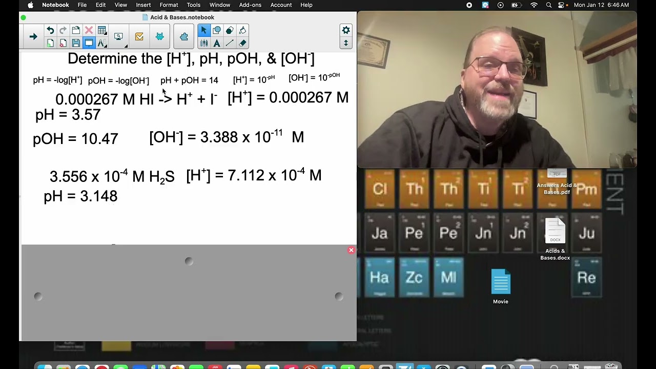 Advanced Chemistry -  Review   Acid & Base Reactions