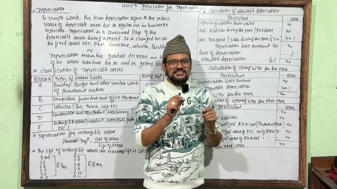 BBS Third Year Provision for Depreciation 