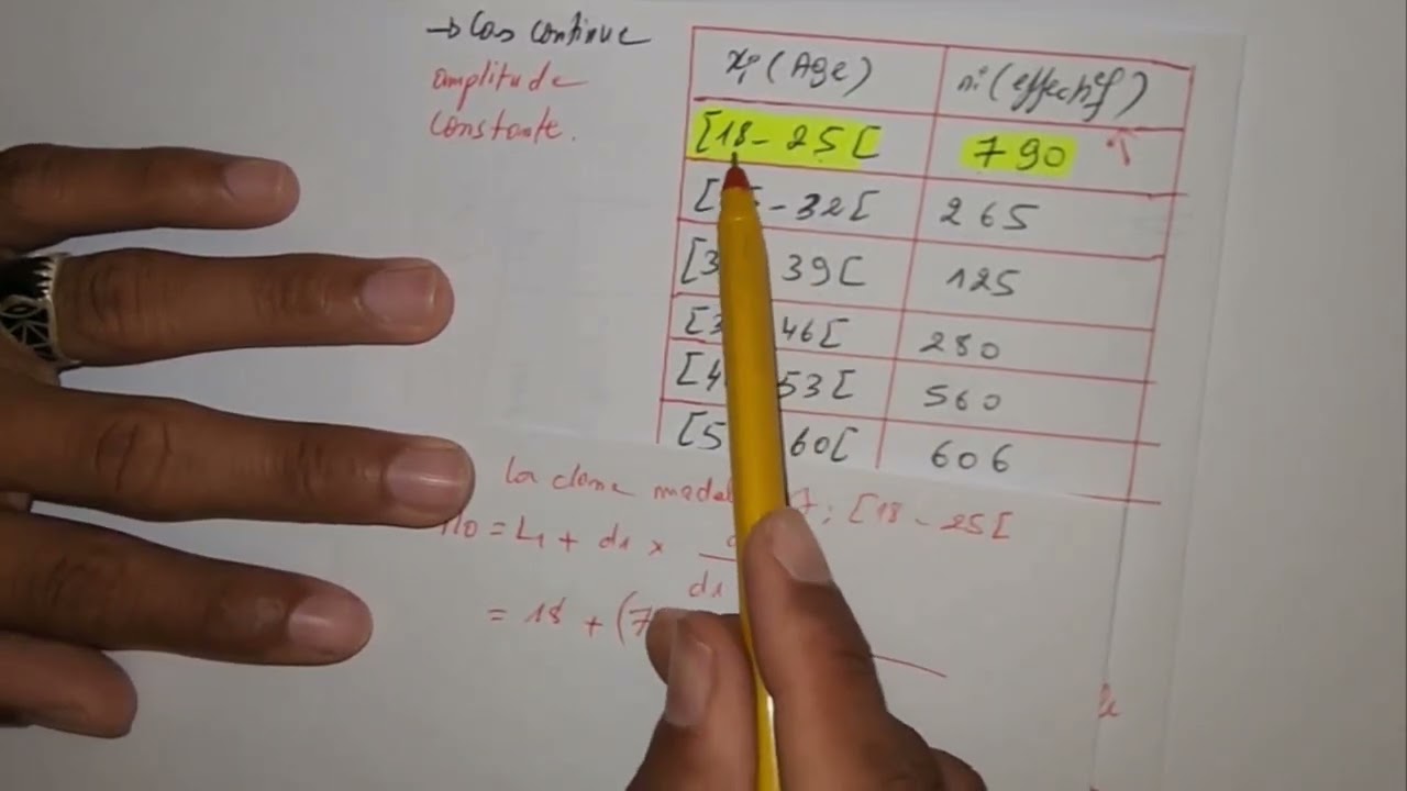 Statistique descriptive S2, le mode  ( cas dune variable discrète et continue ).
