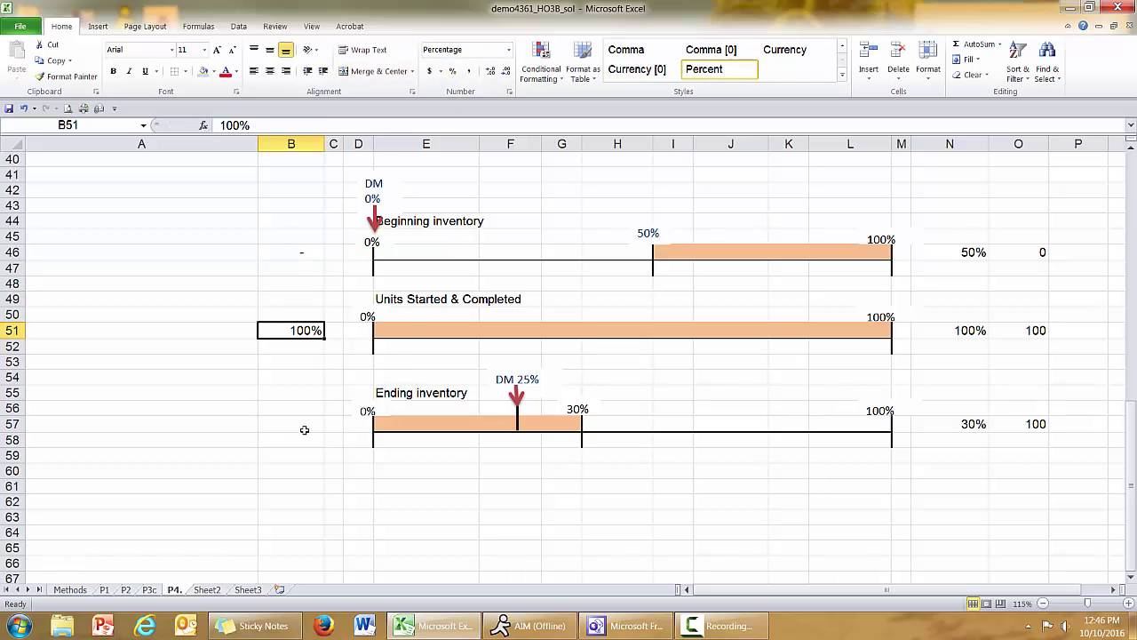 FIFO Process Costing with Transferred in Costs
